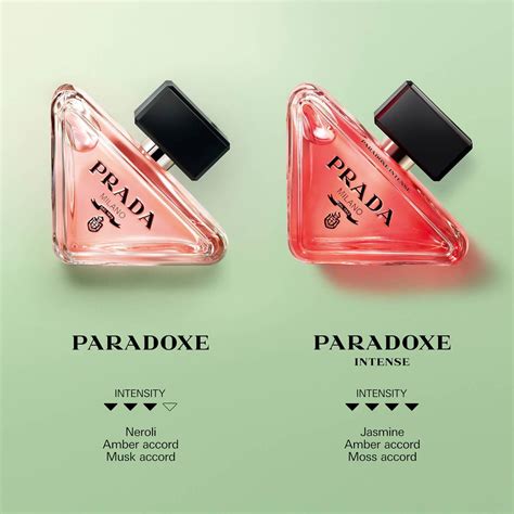 dupe of prada paradoxe|prada paradoxe vs intense.